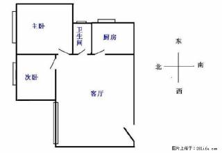 红旗大街新石中路 师大+祥隆泰+滨河小区 颐安苑 - 石家庄28生活网 sjz.28life.com