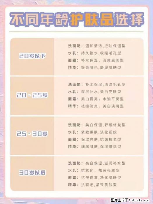 【姬存希】不同年龄，不同护肤的选择，你选对了吗？请爱惜自己！ - 生活日用品 - 居家生活 - 石家庄分类信息 - 石家庄28生活网 sjz.28life.com