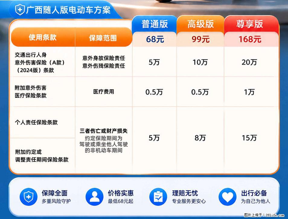 【骑行保障】安全骑行，保障随行！电动车专属保险上线啦！ - 石家庄生活资讯 - 石家庄28生活网 sjz.28life.com